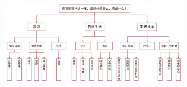 CleanShot 2024-08-28 at 10.15.31.png