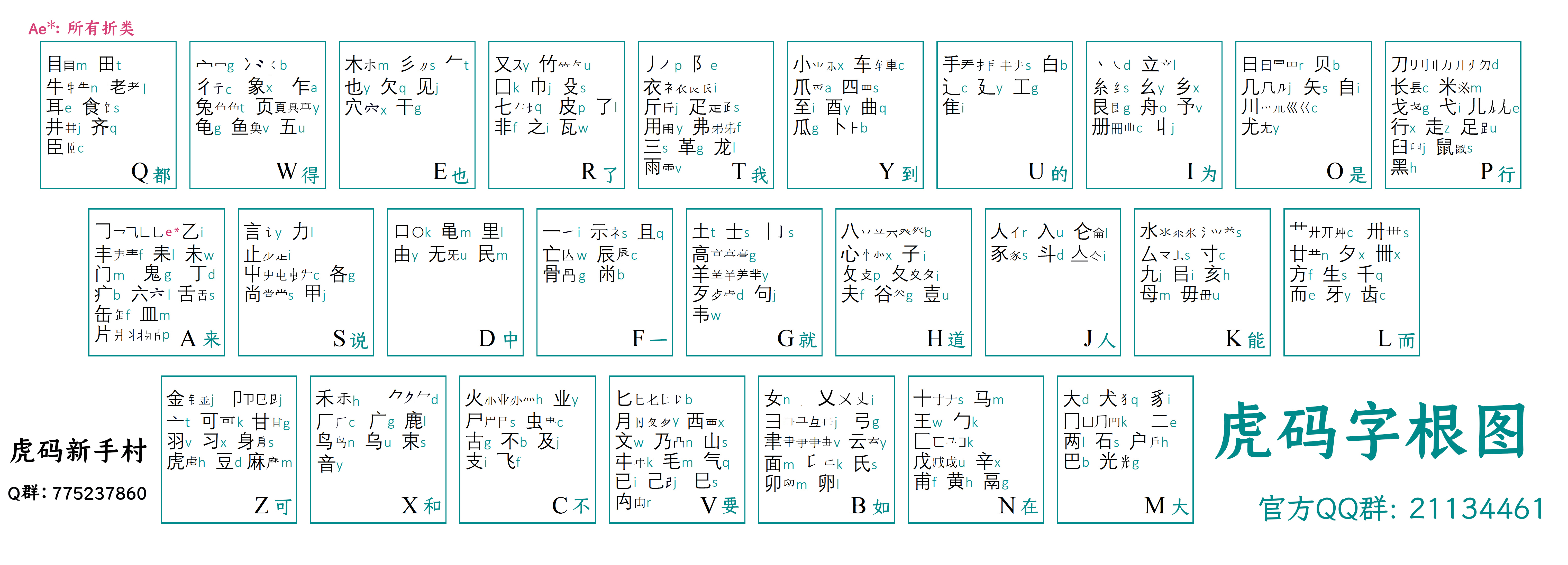 虎码字根图 标准版 完结版.jpg